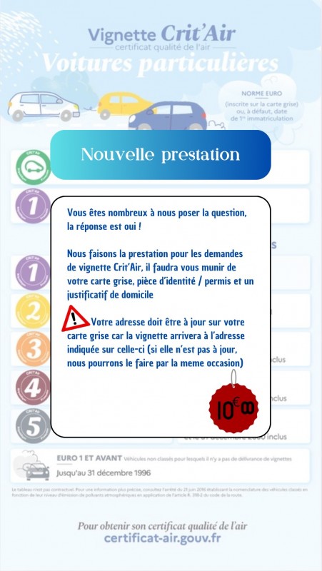 Nouvelle prestation vignette Crit’Air